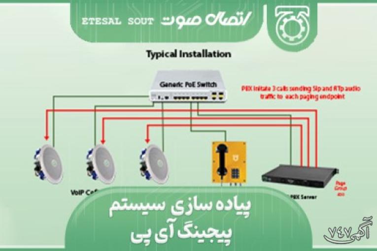 پیجینگ-اینترکام-تلفن صنعتی-بلندگو و آمپلی فایر تحت شبکه