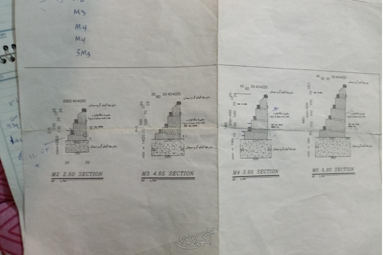 دفترفنی، متره و برآورد صورت وضعیت مبصا تعدیل آموزش