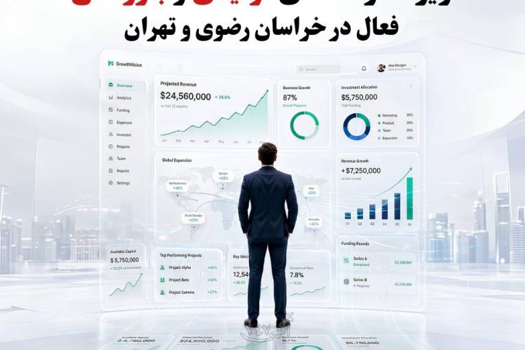 مشاوره تامین مالی و دریافت تسهیلات ویژه شرکتهای تولیدی