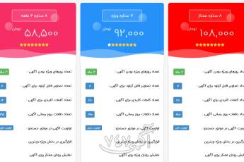 چرا تبلیغات را بصورت ویژه ثبت نماییم؟