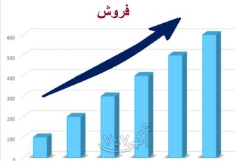 بهترین روش‌ها برای افزایش فروش در وب‌سایت شما